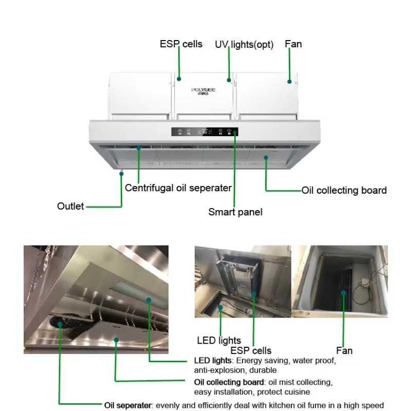 Commercial Customizable 201Sta - Commercial Kitchen Exhaust Hood review and price
